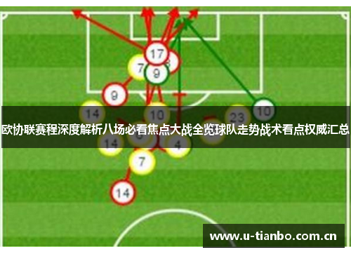 欧协联赛程深度解析八场必看焦点大战全览球队走势战术看点权威汇总